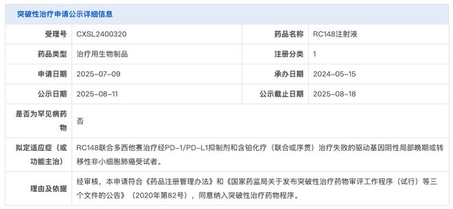荣昌生物 PD1VEGF 双抗拟突破性疗法