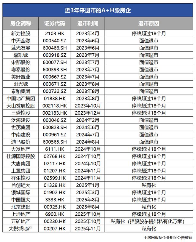 中企云启春申官方售楼处发布：多样户型亮点足定制专属理想家园